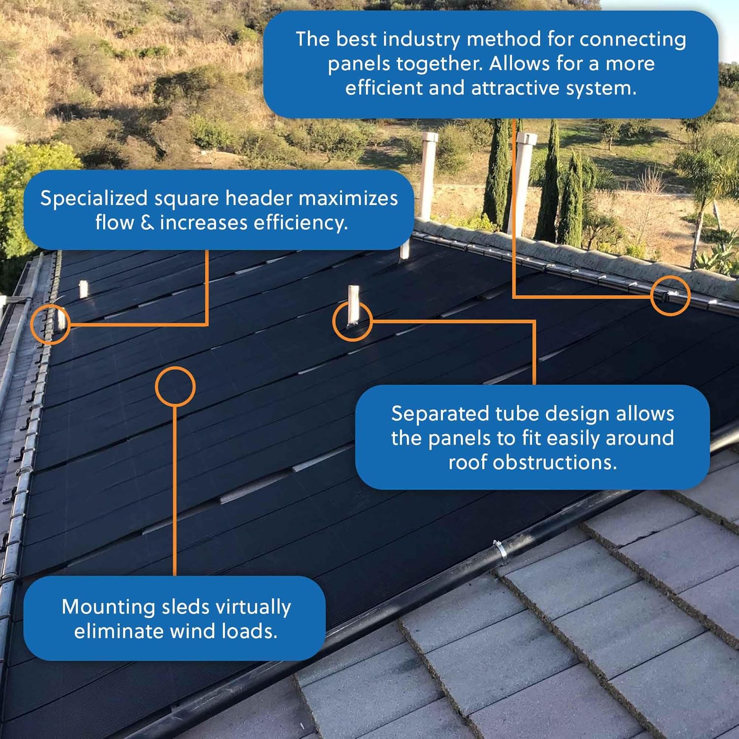 Suministro solar de piscina SwimJoy Lite calentador solar para piscinas sobre el suelo, panel de techo duradero montado en bastidor de techo, 15 a