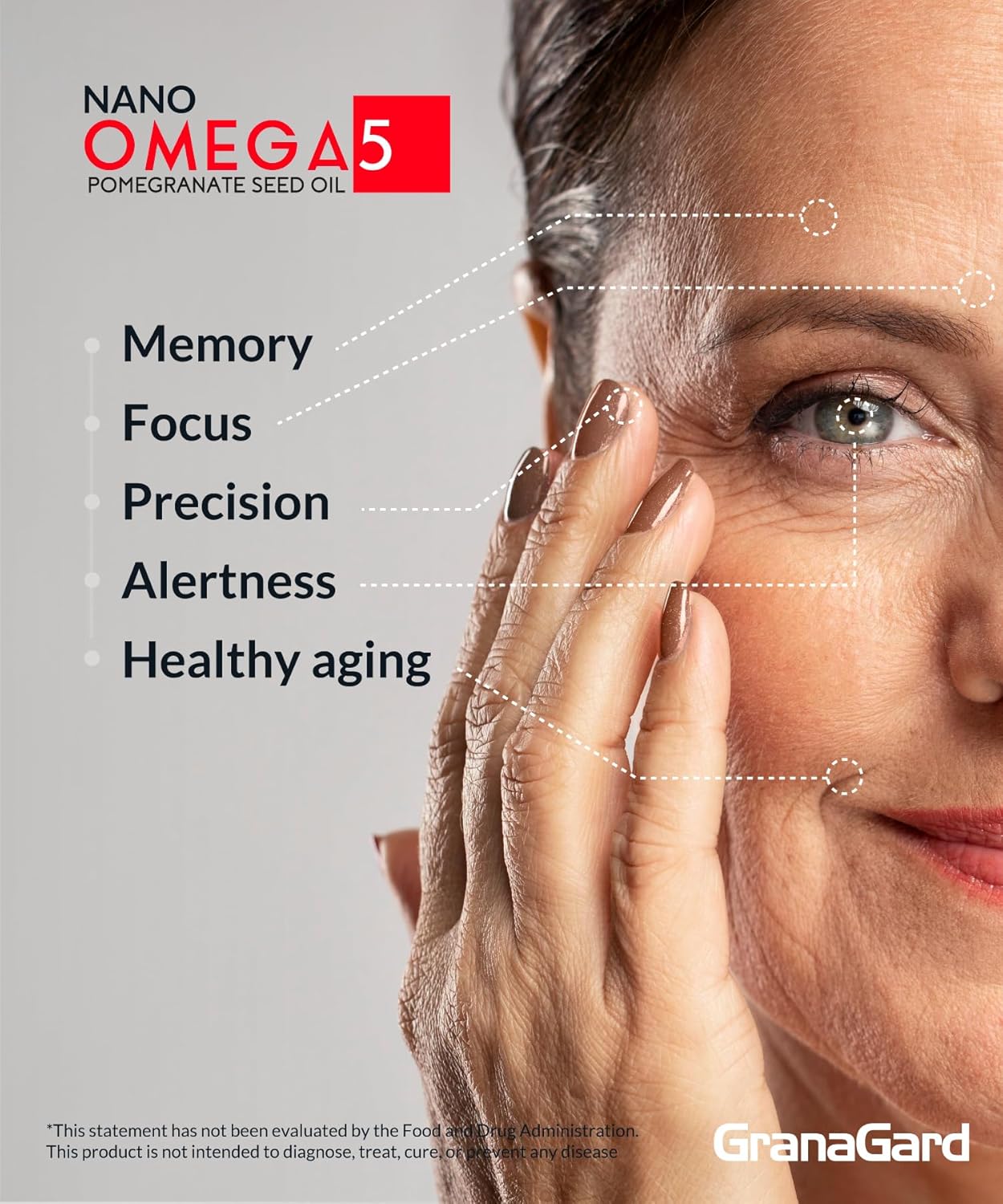 Suplementos cerebrales clínicamente probados (suministro de 3 meses) con antienvejecimiento, píldoras de memoria, suplemento de granada Omega 5, 3