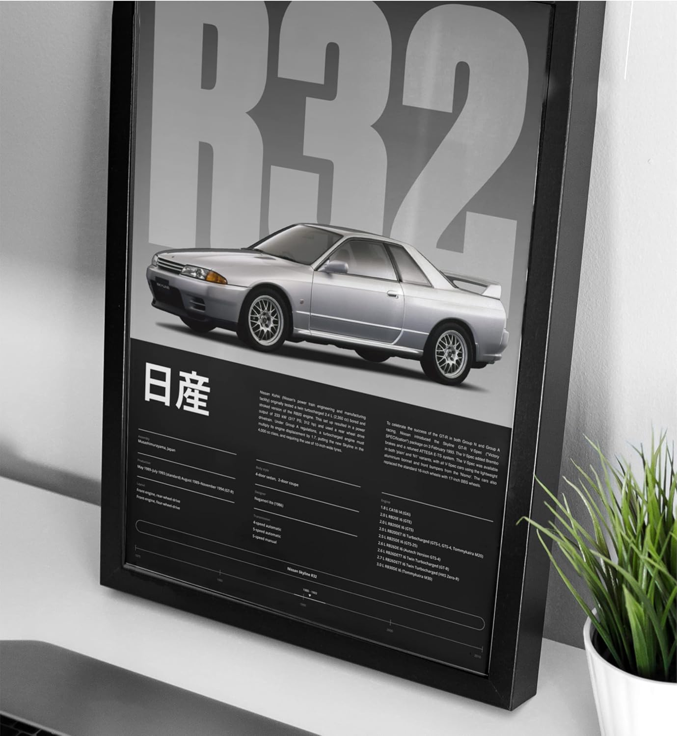 Nissan Skyline R32 – Póster impreso para pared, hecho a mano para paredes del hogar y regalo de novio Turbo (12 x 18 pulgadas (sin marco)
