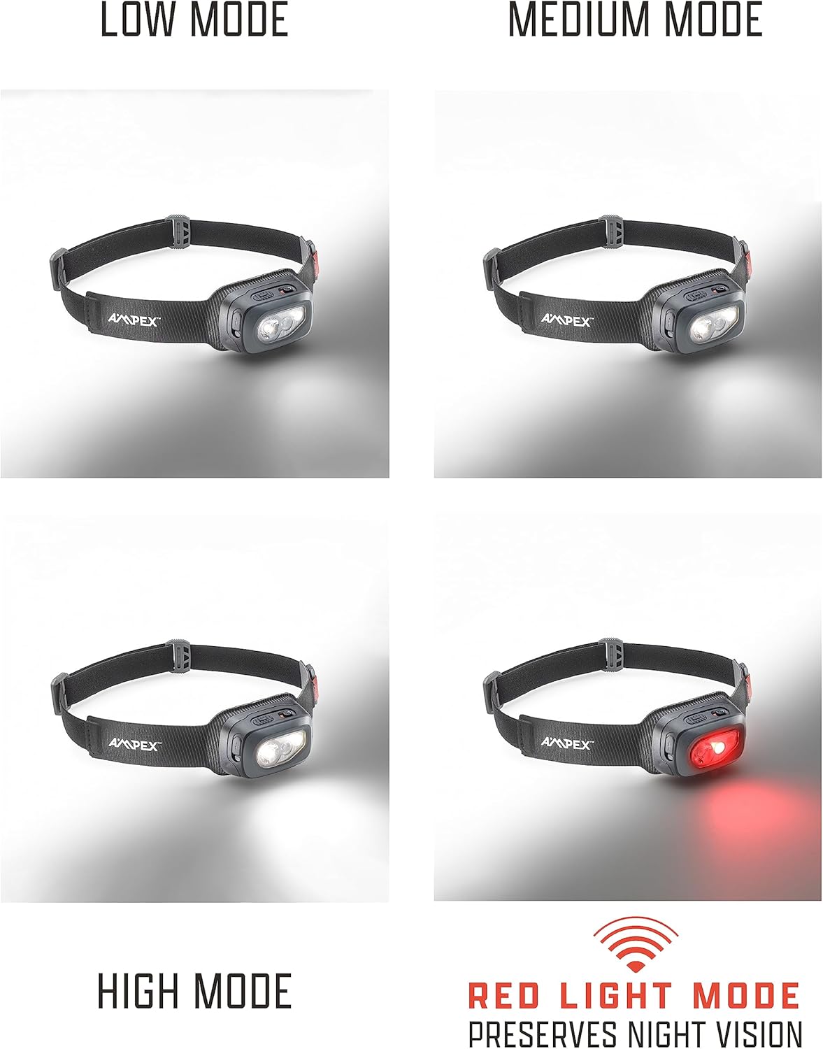 AMPEX Lámpara de cabeza, cómoda, impermeable, recargable con LED brillante, larga duración y modo rojo. Lámparas LED ideales recargables para uso en