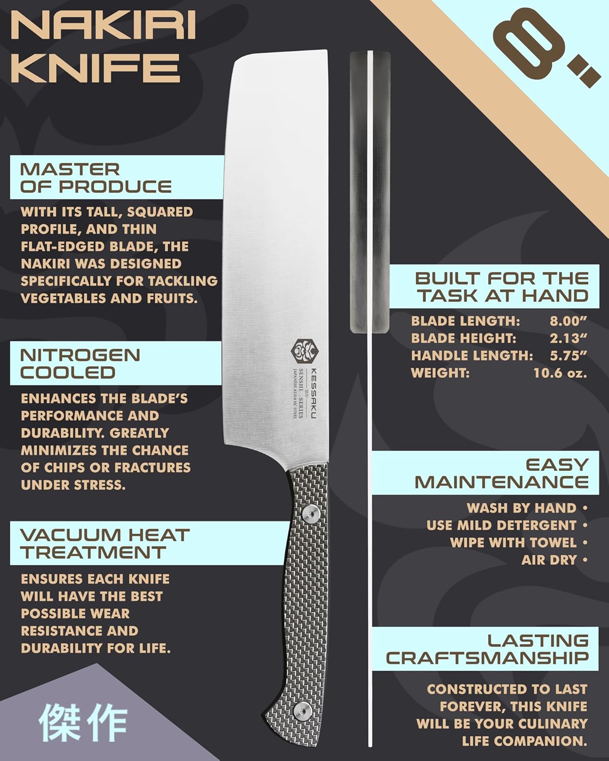 KESSAKU Cuchillo Nakiri para verduras de 8 pulgadas, serie Senshi, acero inoxidable japonés forjado AUS-8 de alto carbono, mango de fibra de carbono