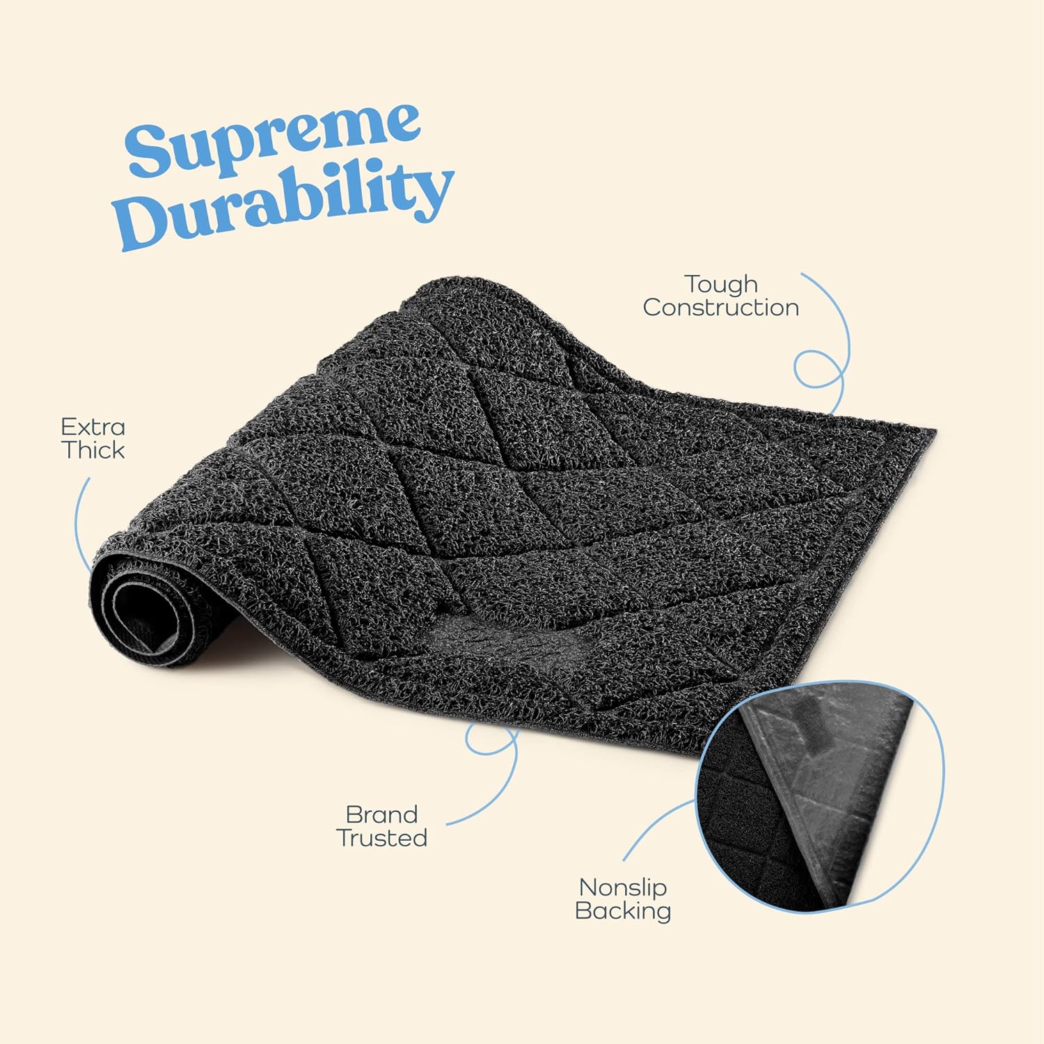 Tapete grueso y duradero para gatos  Tapete moderno para gatos con parte inferior antideslizante que se mantiene en su lugar  Súper suave para patas