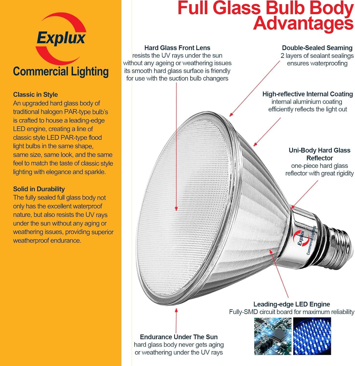 Explux – Bombillas LED PAR38 de alta intensidad equivalente a 200 W, vidrio completo, resistente a la intemperie y antienvejecimiento, regulable,