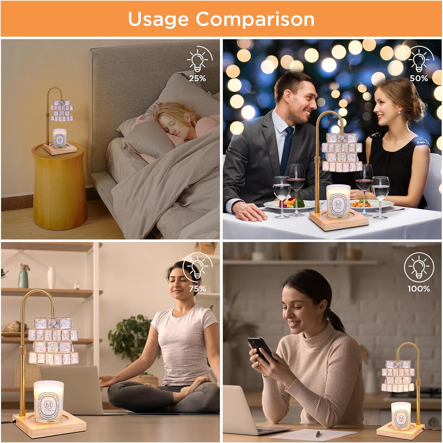 STARNOONTEK Lámpara calentadora de velas, atenuador de 4 engranajes y calentador de velas eléctrico de altura ajustable con 2 bombillas, compatible