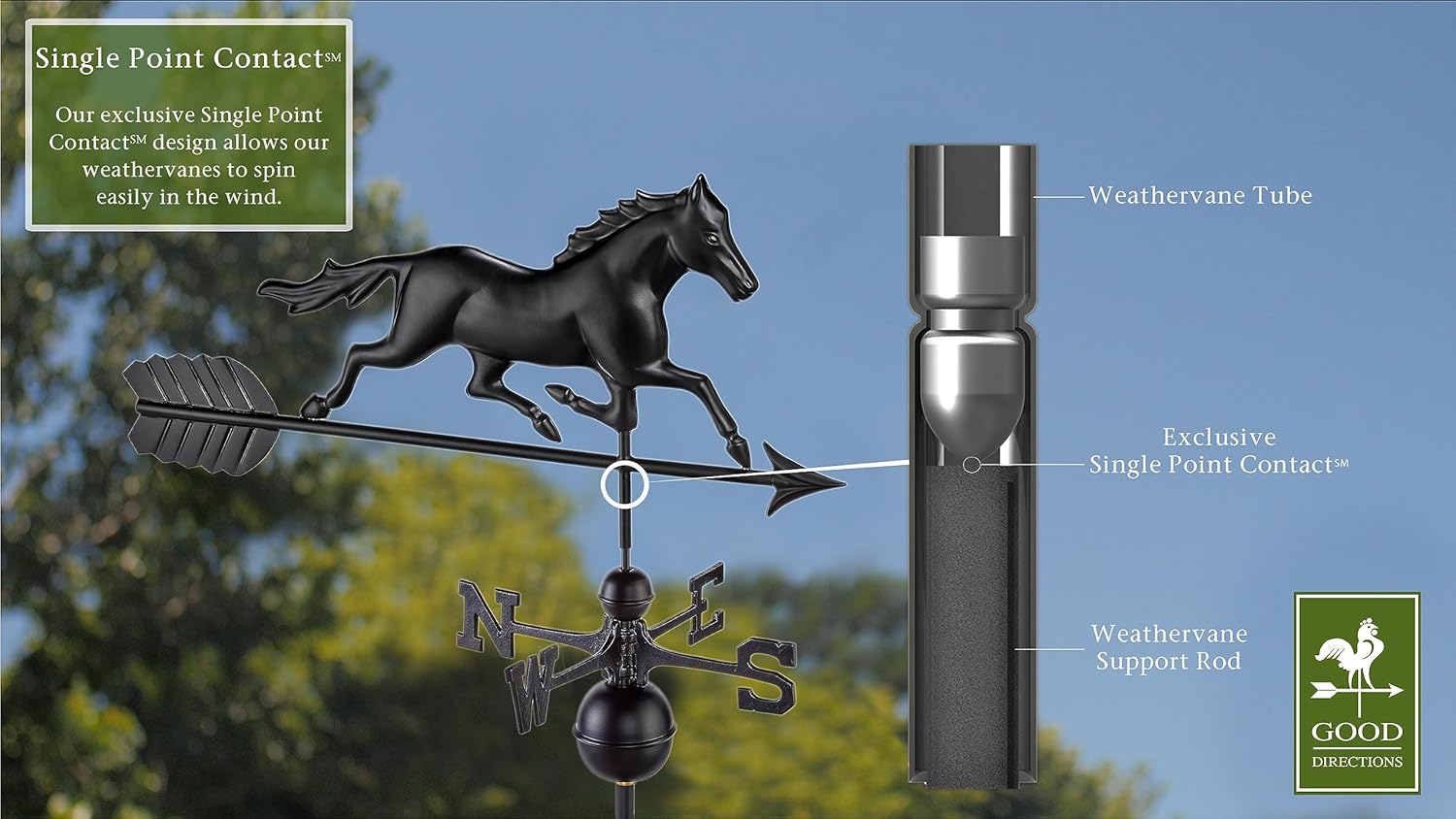 Modern Farmhouse-Inspired Trotting Horse Veleta de tamaño estándarmatrimonial – Acabado negro por Good Directions