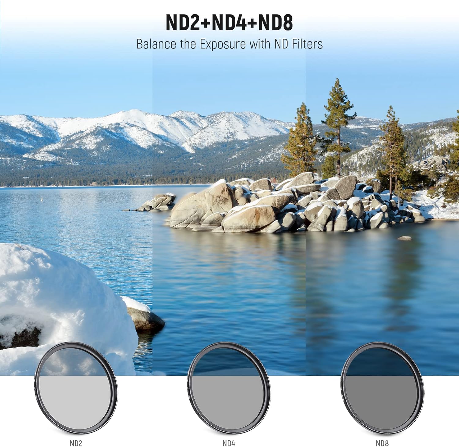 NEEWER Paquete de filtros ND de 3.228 in y accesorios para lentes, ND2 ND4 ND8 UV FLD CPL Kit de filtro con tapa de lente