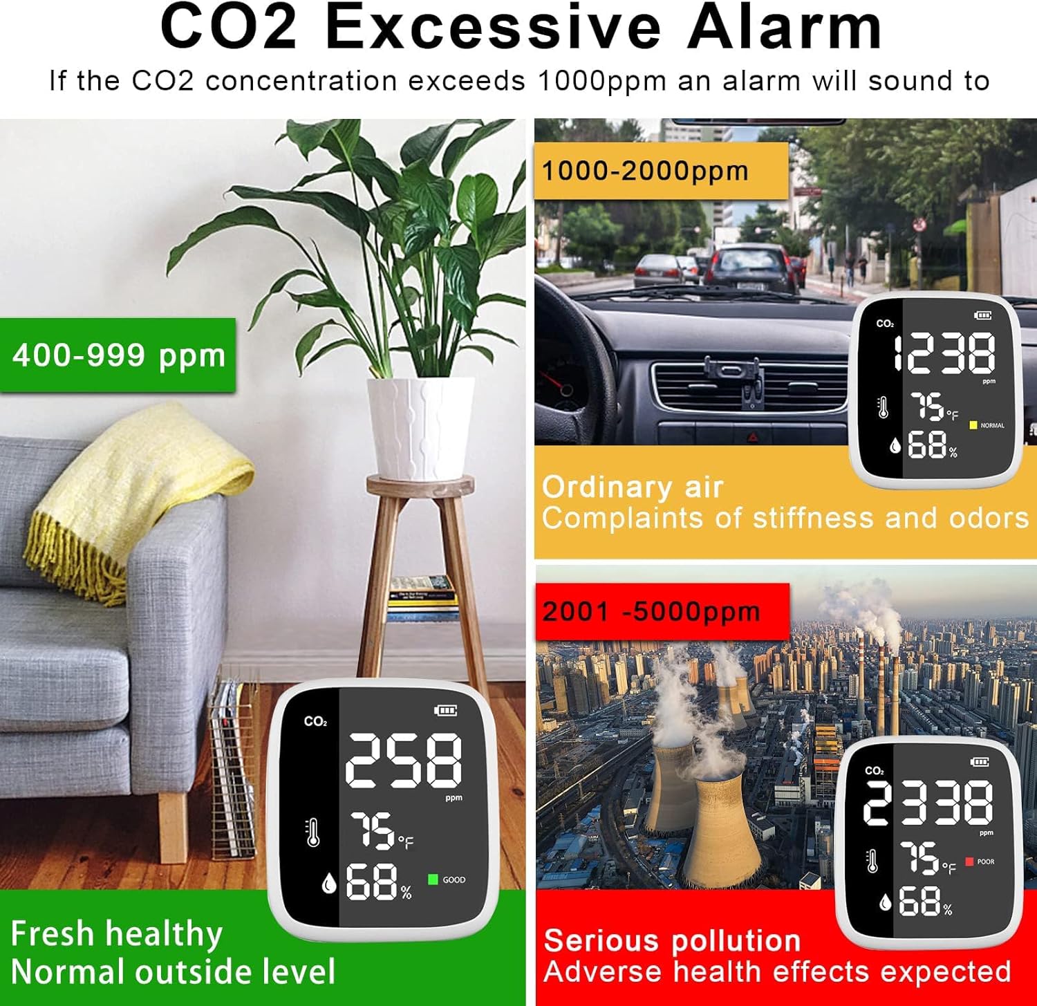 Detector de dióxido de carbono de CO2, monitor de calidad del aire interior, monitor de CO2 portátil 4 en 1, probador de dióxido de carbono,