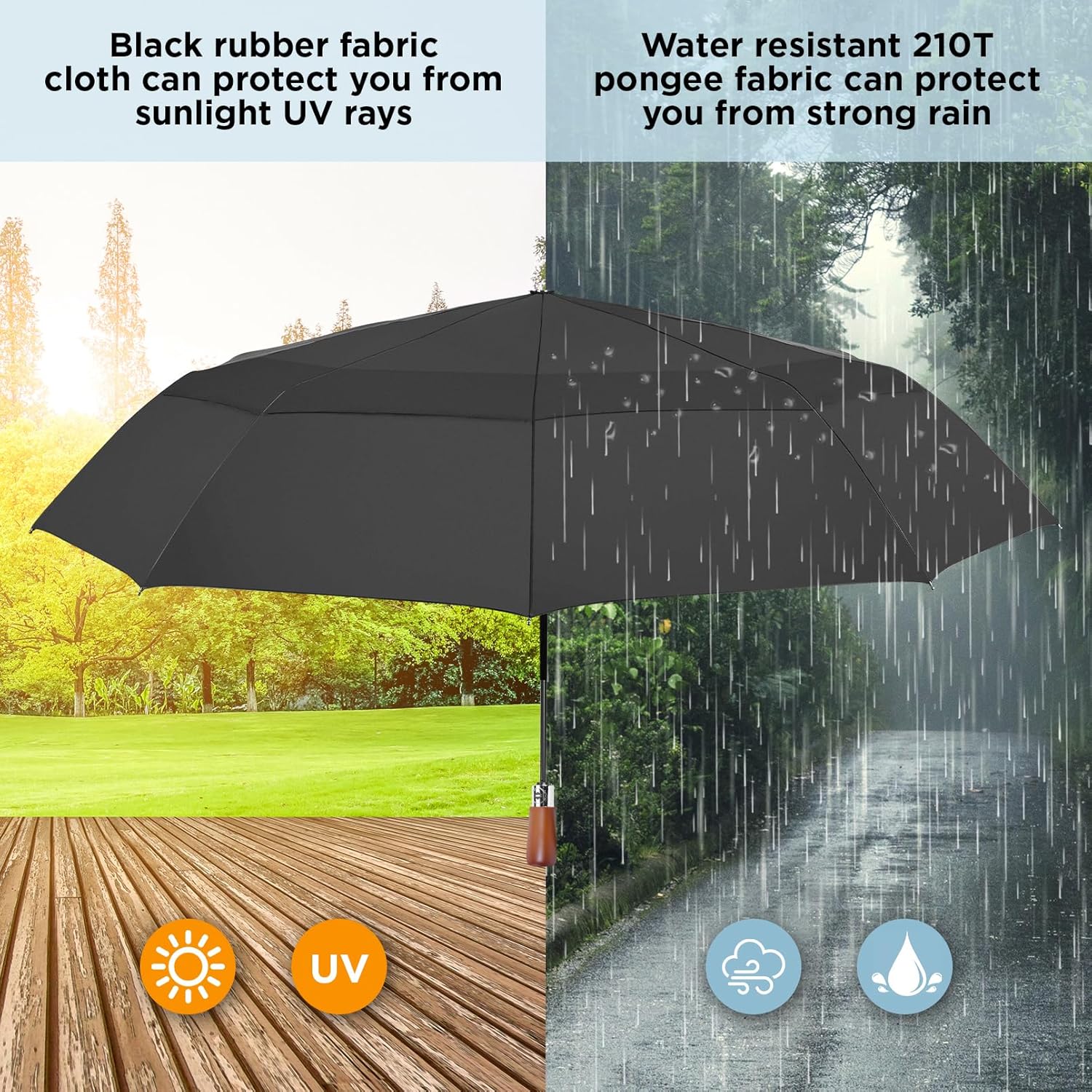 Satol 55 Inch Automatic Open Golf Umbrella, Oversize Windproof Waterproof Large Double Canopy Vented 10 Ribs Folding Travel Umbrella, UPF 50+ UV