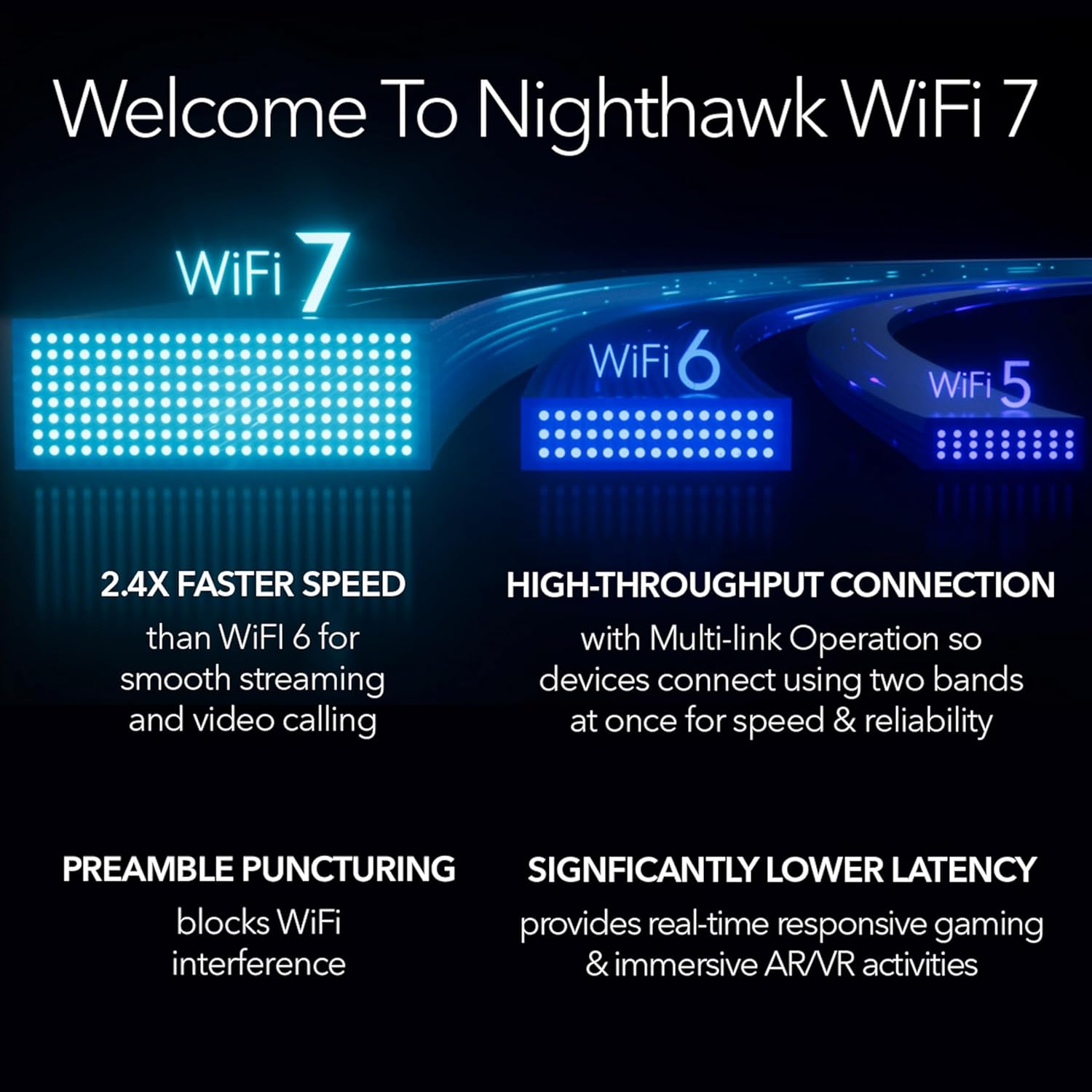 NETGEAR Nighthawk Router WiFi 7 Tri-Band (RS700S) Router para juegos con puerto de 10 GB – Velocidad inalámbrica BE19000 (hasta 19 Gbps) – Cobertura