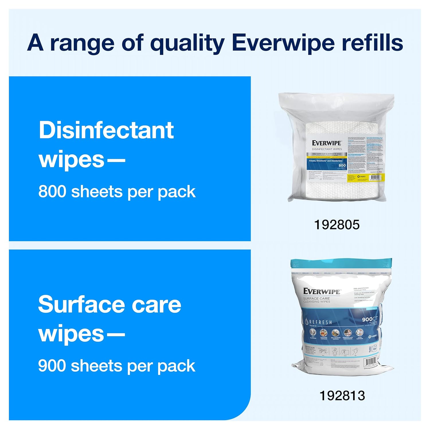 Everwipe – Cubetas móviles para toallitas húmedas blancas, resellables, compatibles con Everwipe Wipes Roll, 2 cubos, 192811 (10-BKT-2)