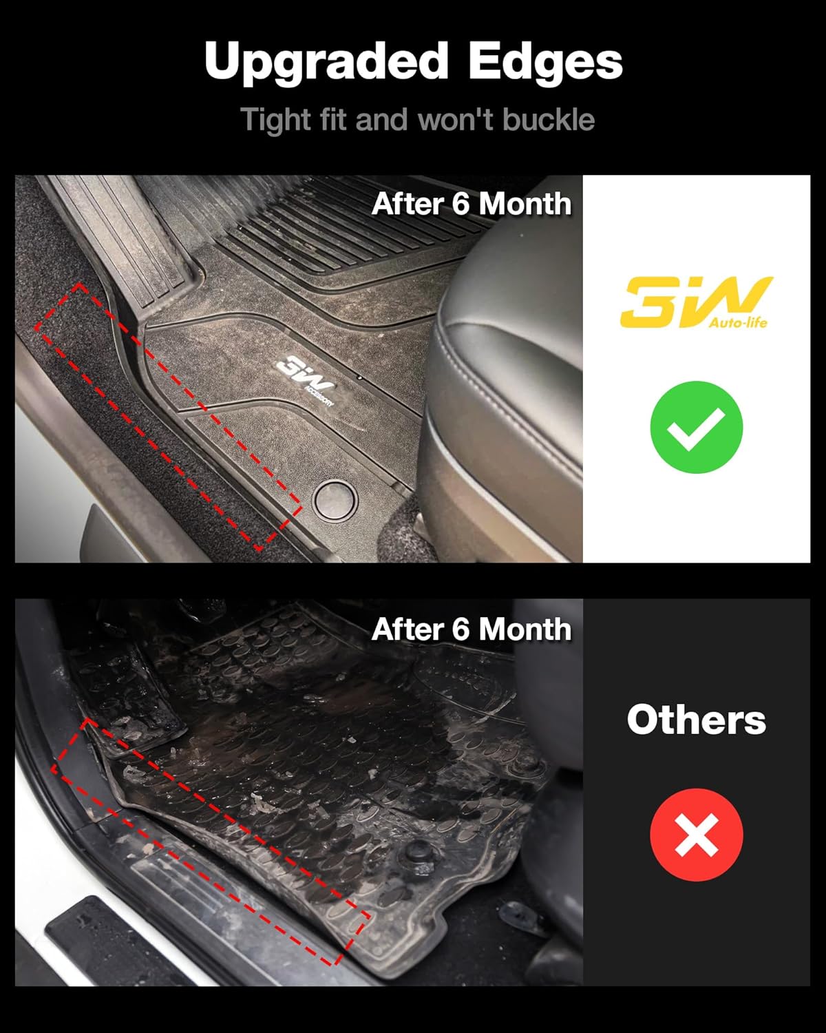 3W Alfombrillas de suelo aptas para Jeep Grand Cherokee L 7 asientos 2021-2024 para todo tipo de clima, revestimiento de suelo de elastómero