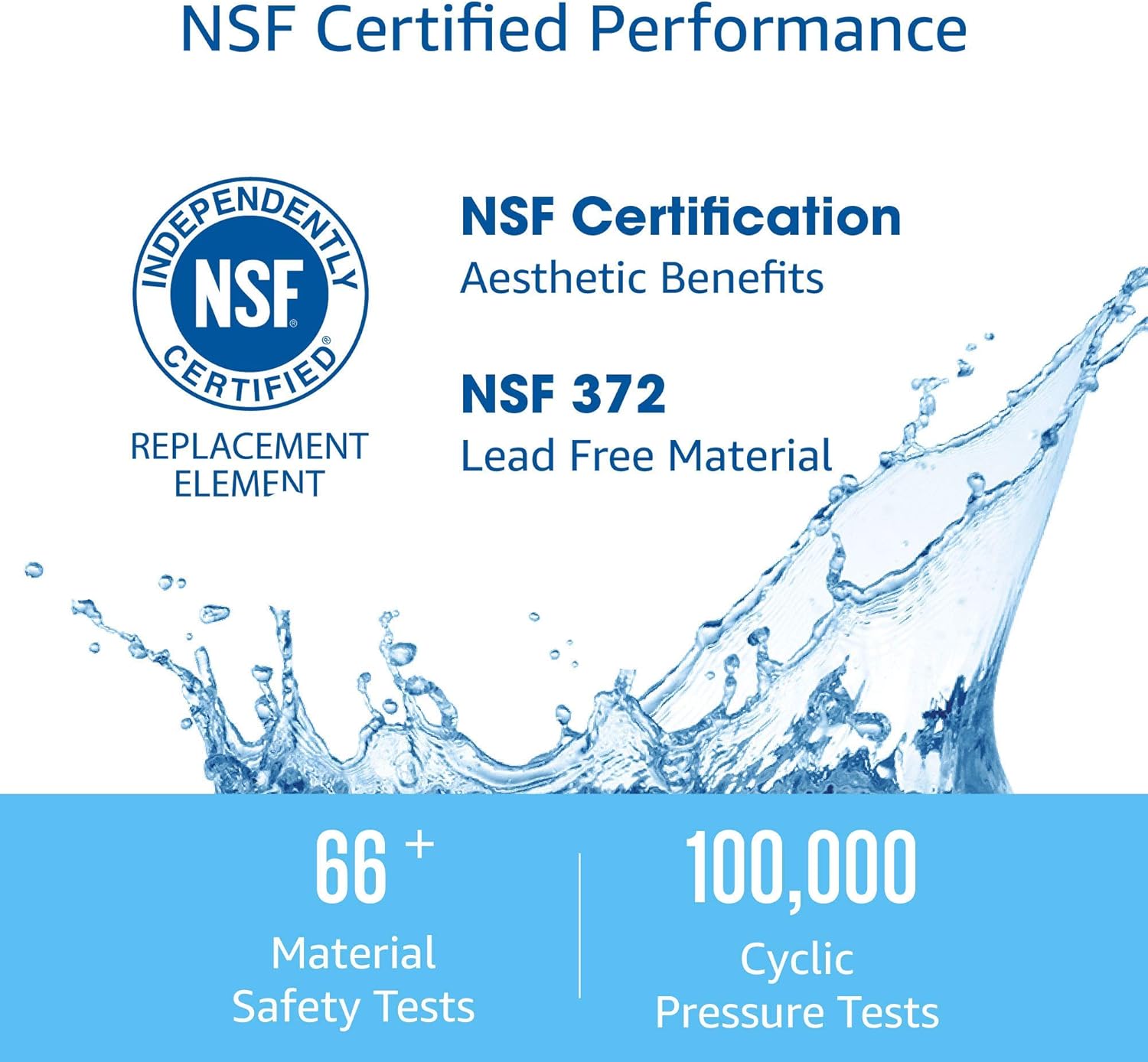 AQUACREST GXRLQR – Filtro de agua en línea para debajo del fregadero, certificado NSF 42, reduce el cloro, el sabor y el olor, repuesto para filtro