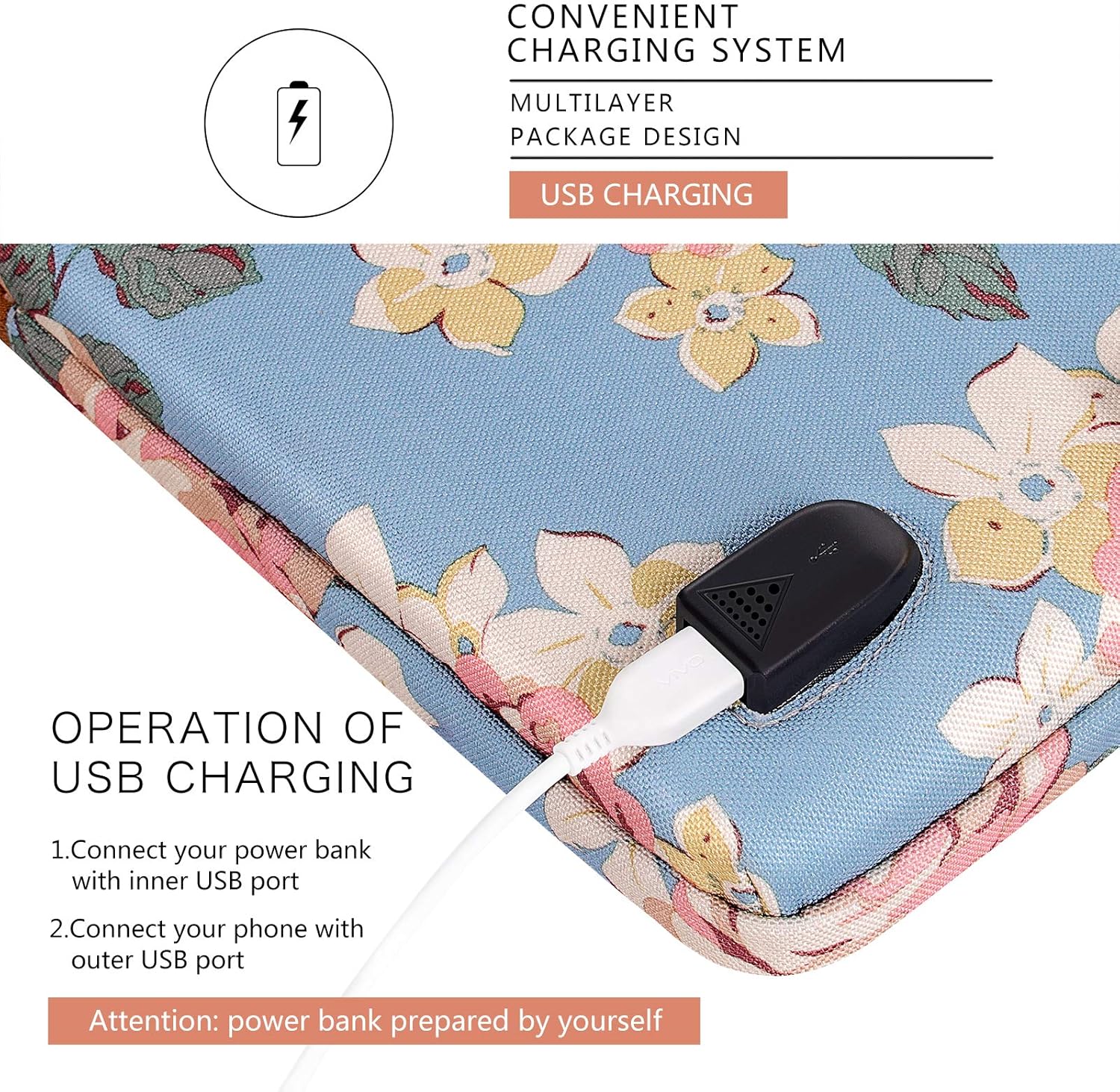 DOMISO Funda impermeable de lona para portátil de 10.1 pulgadas con puerto de carga USB, orificio para auriculares para portátiles de 10.1-10.5