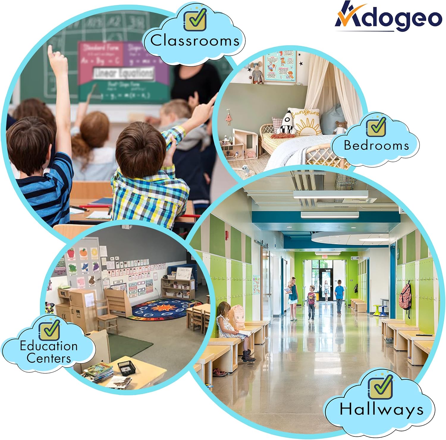 ADOGEO Póster de ecuaciones lineales de matemáticas, póster de álgebra de escuela secundaria, póster educativo de escuela y aula para profesores