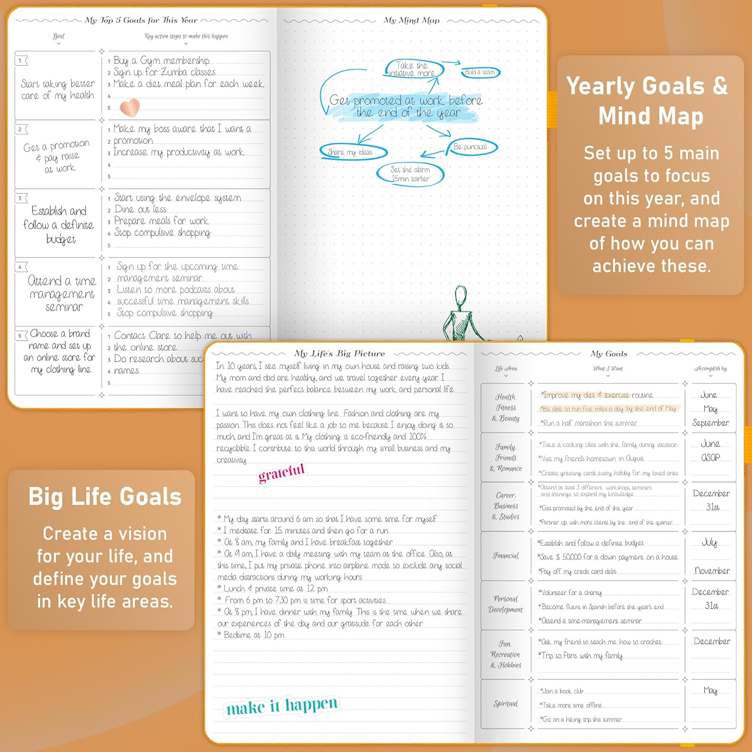 GoGirl Agenda semanal  Planificador de trabajo y vida por hora con ranuras de tiempo  Organizador vertical para productividad diaria, A5 (amarillo