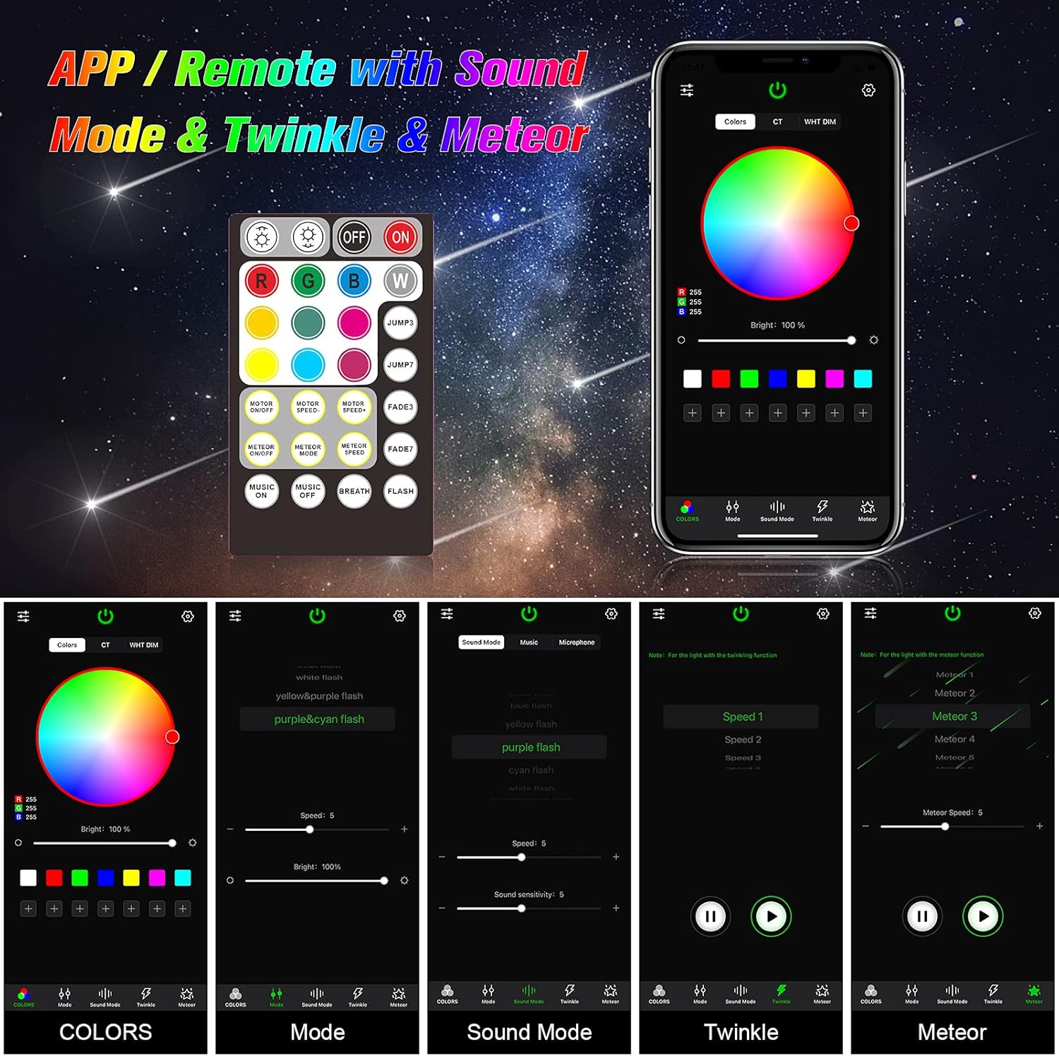 CHINLY Meteor Twinkle – Juego de 460 luces de fibra óptica de 9.8 pies y 0.03 pulgadas + kit de luces de estrellas fugaces, modo de música,