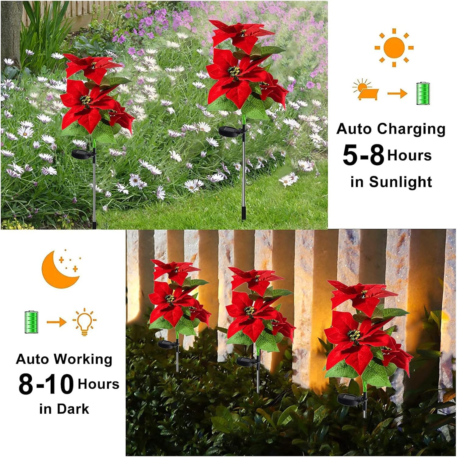 BYLOZA 2 luces solares de jardín, flores de pascua solares para paisaje, impermeables, flores de Pascua artificiales con luz para camino, jardín,