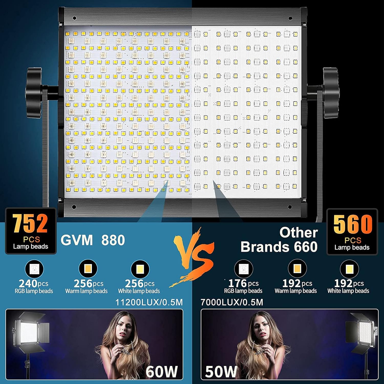GVM – Luz de video LED RGB con control Bluetooth, kit de iluminación de estudio de fotografía de 60 W con soportes, 2 paquetes de luz LED 880RS