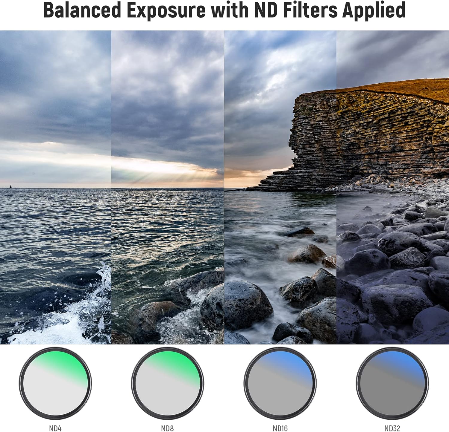 NEEWER Kit de filtro de lente de 2.283in compatible con GoPro Hero 8 7 6 5, juego de filtros polarizadores de densidad neutra, 4 filtros ND