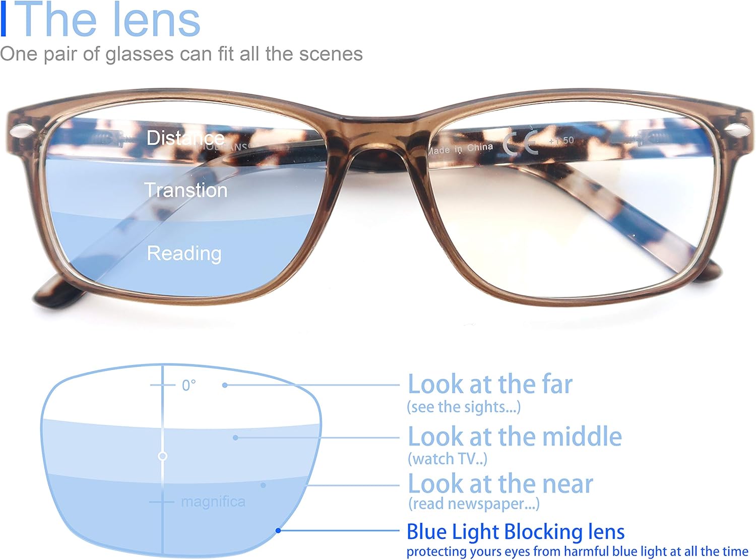 Lentes de lectura multienfoque progresivo, bloqueo de luz azul, buenos lectores de computadora