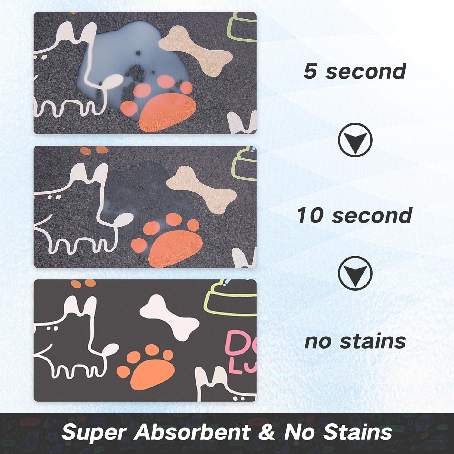 Alfombrilla de alimentación para mascotas, tapete absorbente para alimentos y agua, sin manchas, de secado rápido, dispensador de agua para perros