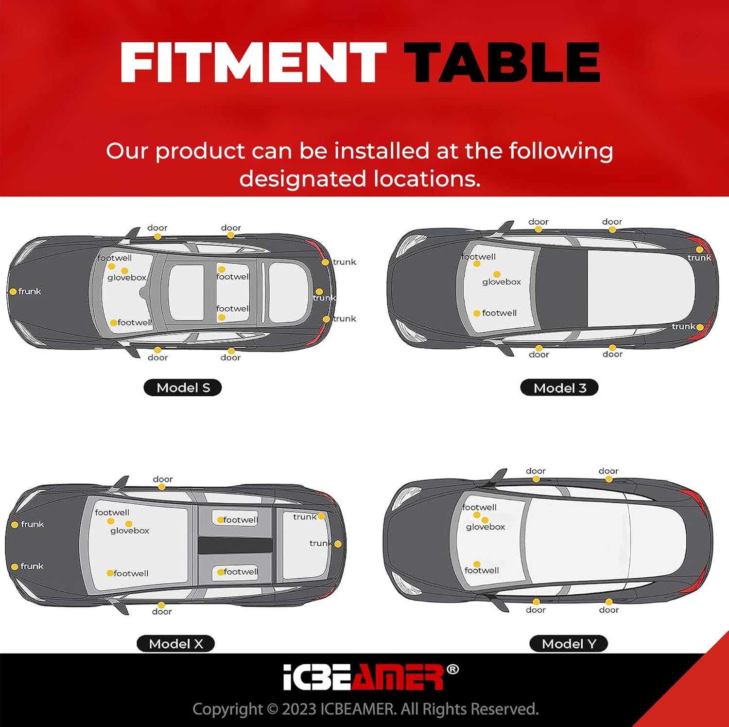 ICBEAMER Kit de luces LED interiores Tesla ultrabrillante, fácil de enchufar, con una herramienta de extracción de paneles. Se adapta al modelo 3,
