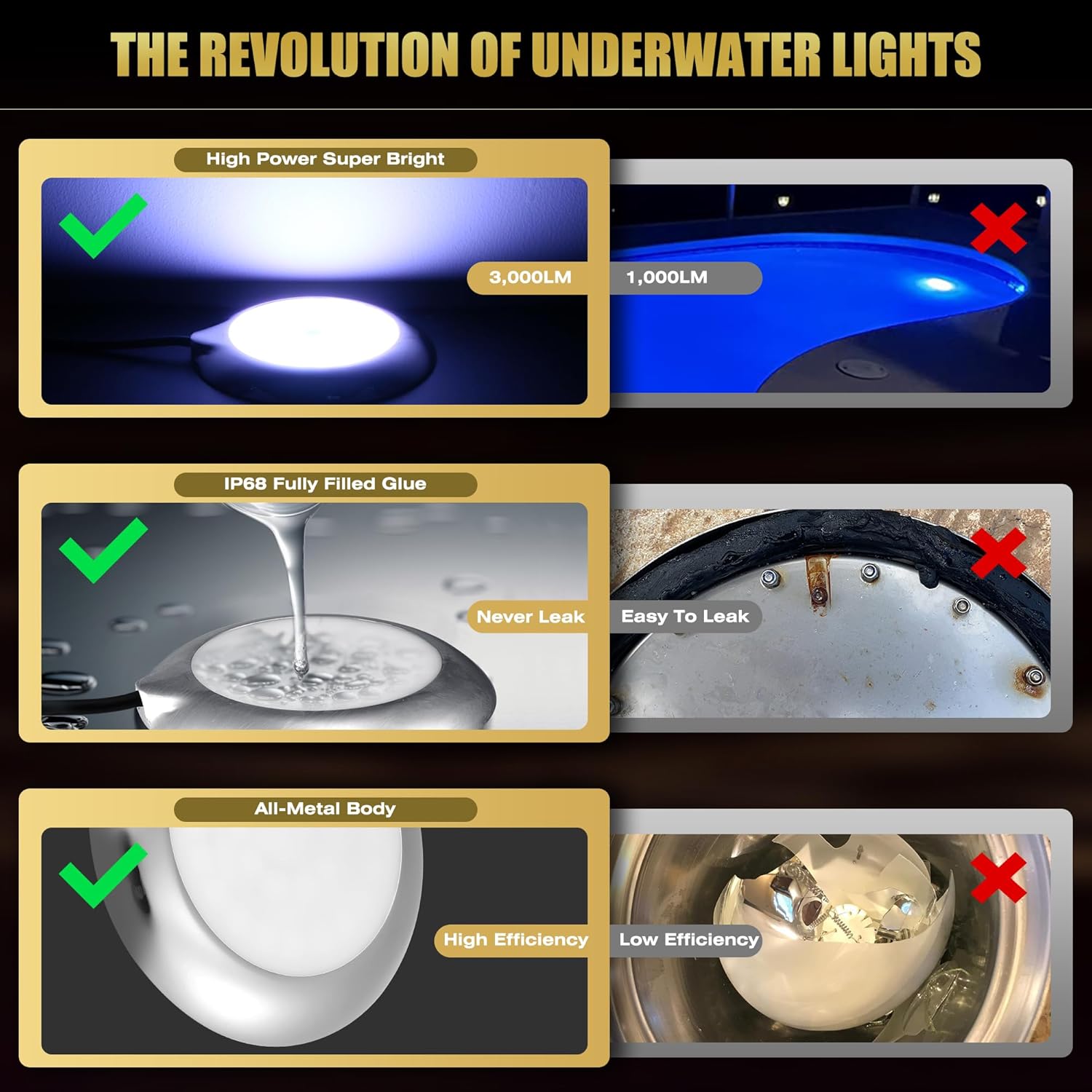 P3-0 Luz LED para piscina con control remoto RF, 24W 3000LM 4 pulgadas, RGB regulable luz sumergible subacuática con imanes, luz impermeable IP68