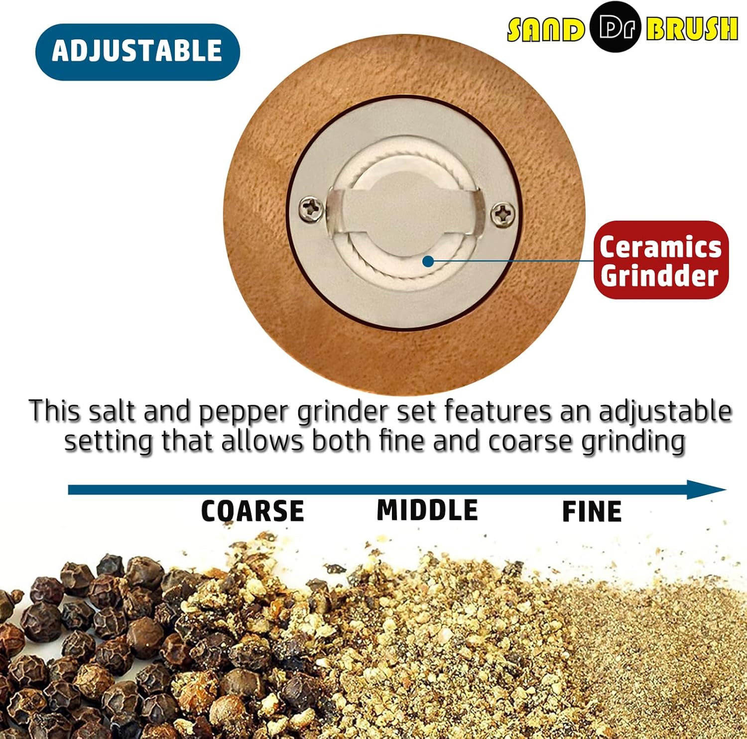 1-piece classic hand shake pepper mill gorgeous salt set, EP material acrylic, ceramic blades with adjustable coarse mill, enjoy your best freshly