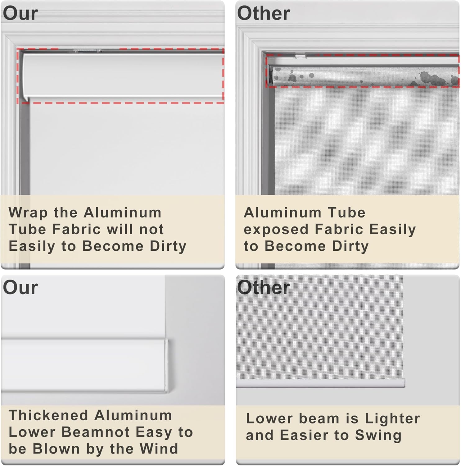 Persianas enrollables opacas para ventanas, sin cordón, para oscurecer la habitación, persianas enrollables fáciles de instalar, con cenefa de