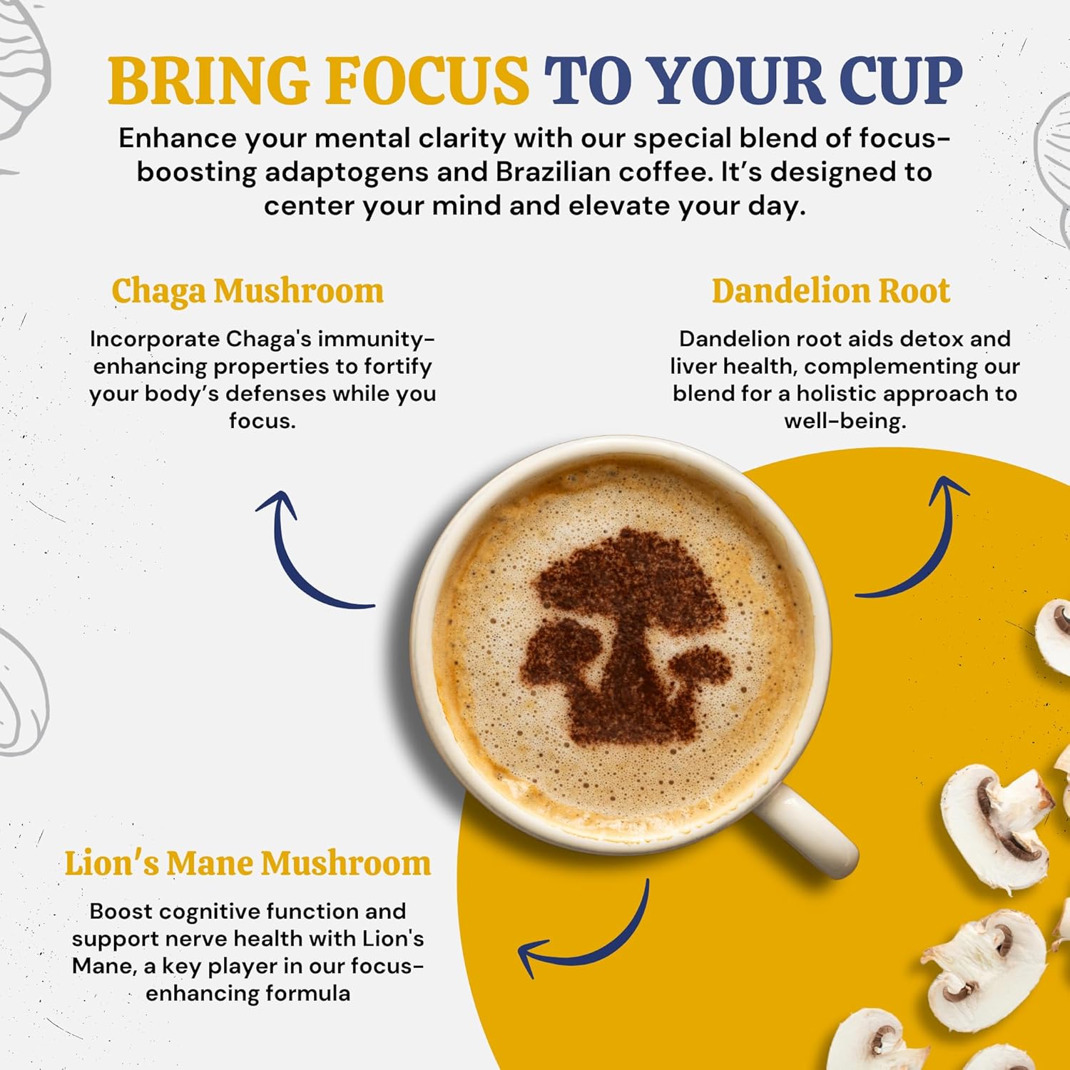 Adaept Café de hongos – Melena de león, Cordyceps, Reishi, Chaga, Shiitake y cola de pavo  Cacao peruano orgánico, raíz de diente de león y café