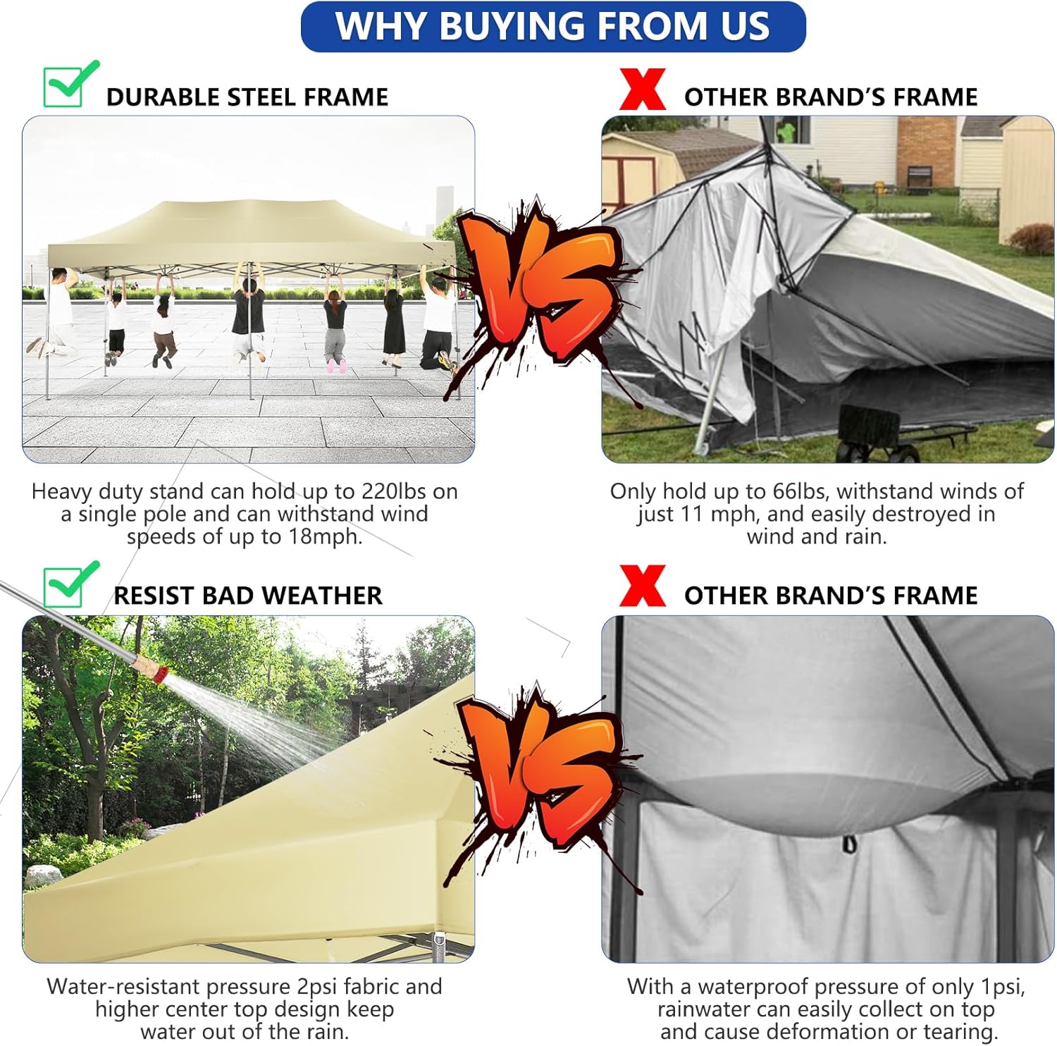 Tooluck Toldo desplegable resistente de 10 x 20 pulgadas, altura ajustable, toldo comercial fácil de instalar, UPF 50+, impermeable, al aire libre,