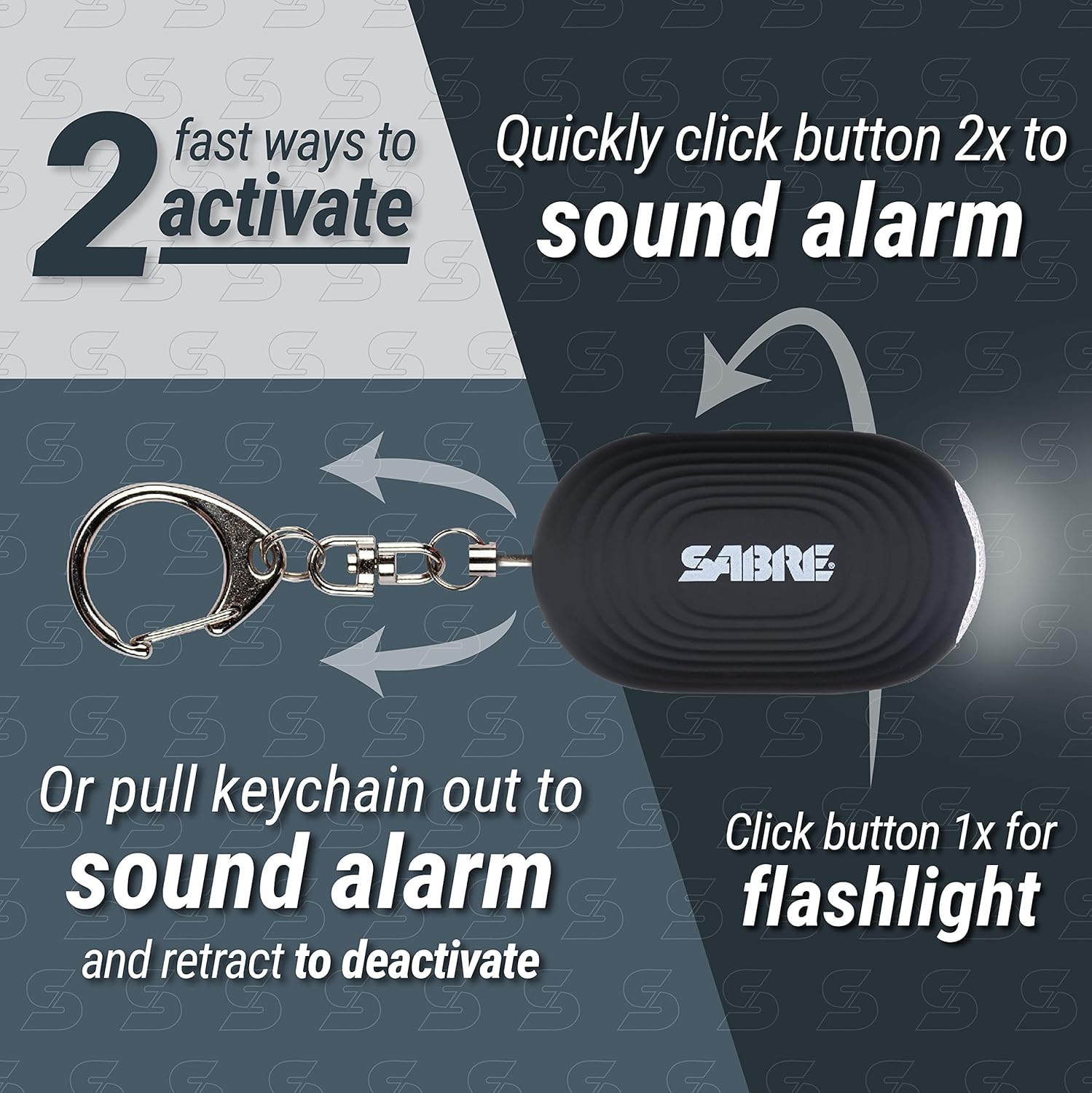 SABRE Kit de seguridad personal con spray de pimienta y alarma personal 2 en 1 con luz LED, 0.54 onzas líquidas, 25 ráfagas, alarma de 130 dB,