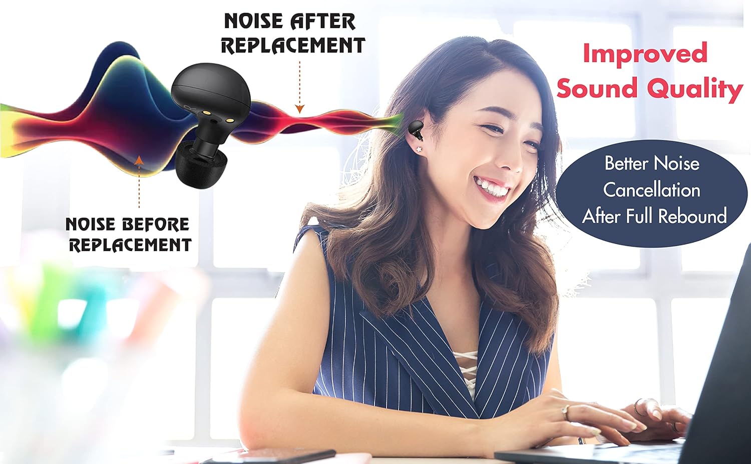 3 pares de almohadillas de espuma viscoelástica para Samsung Galaxy Buds Pro Jabra 85t, almohadillas para auriculares, sin silicona antidolor,