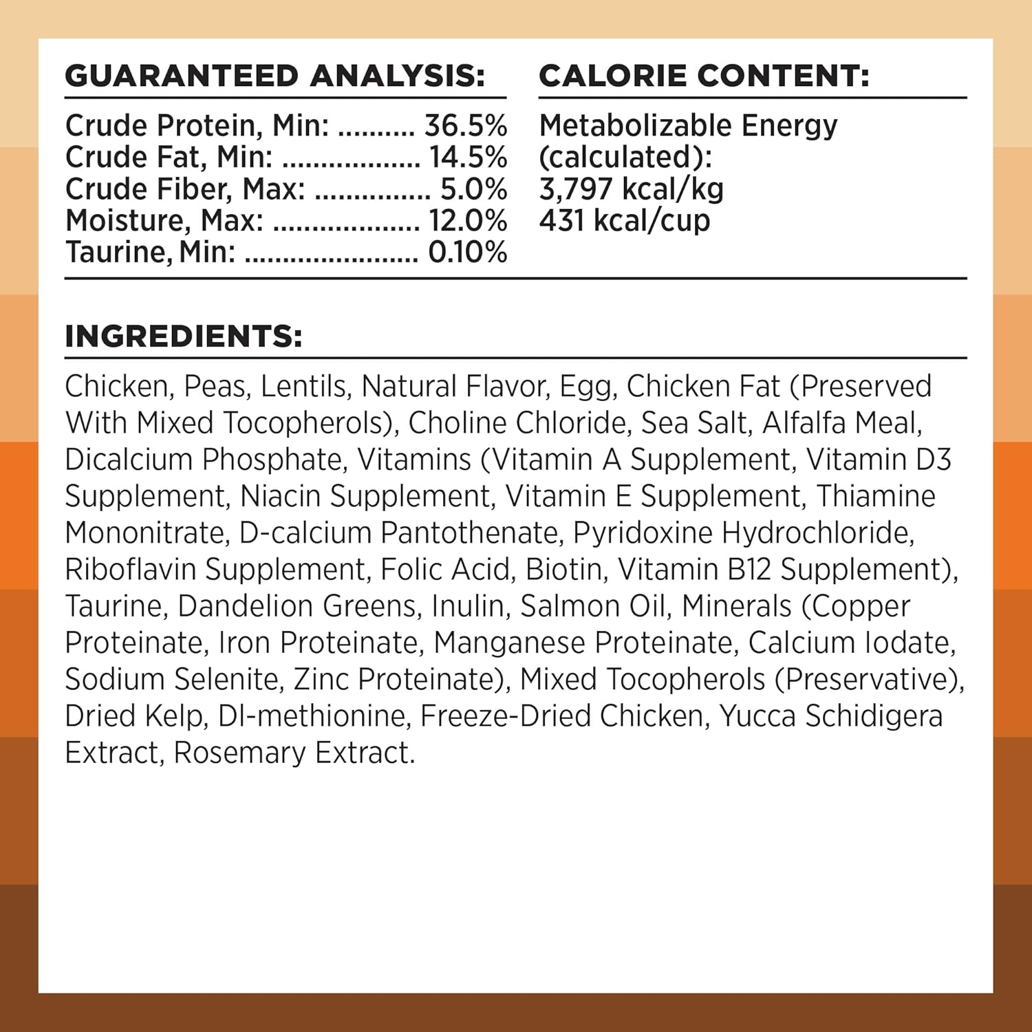 BIXBI Rawbble Receta de pollo seco para gatos, 10 libras