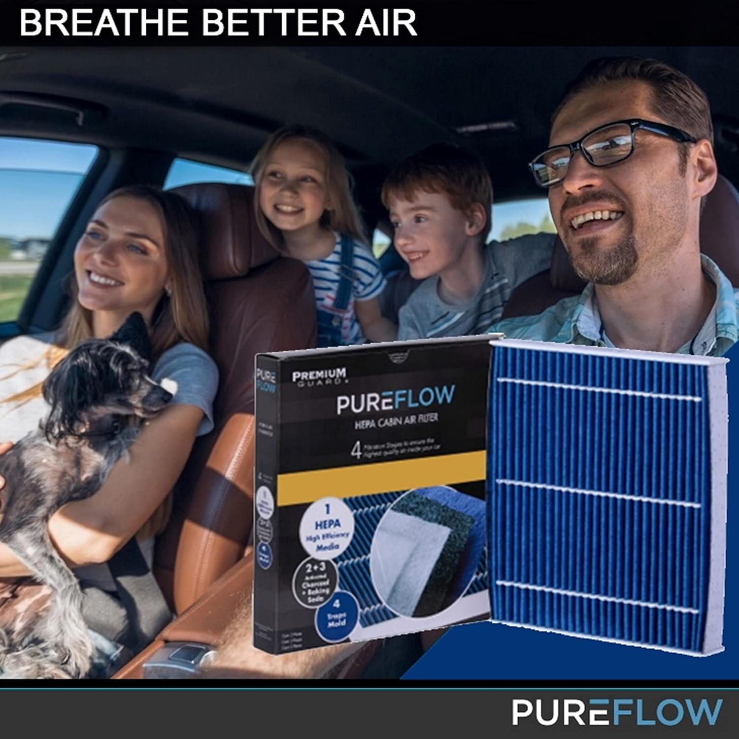 Filtro de aire de cabina PureFlow HEPA PC99206HX  Compatible con Kia Optima 2020-16, Hyundai Sonata 2019-16