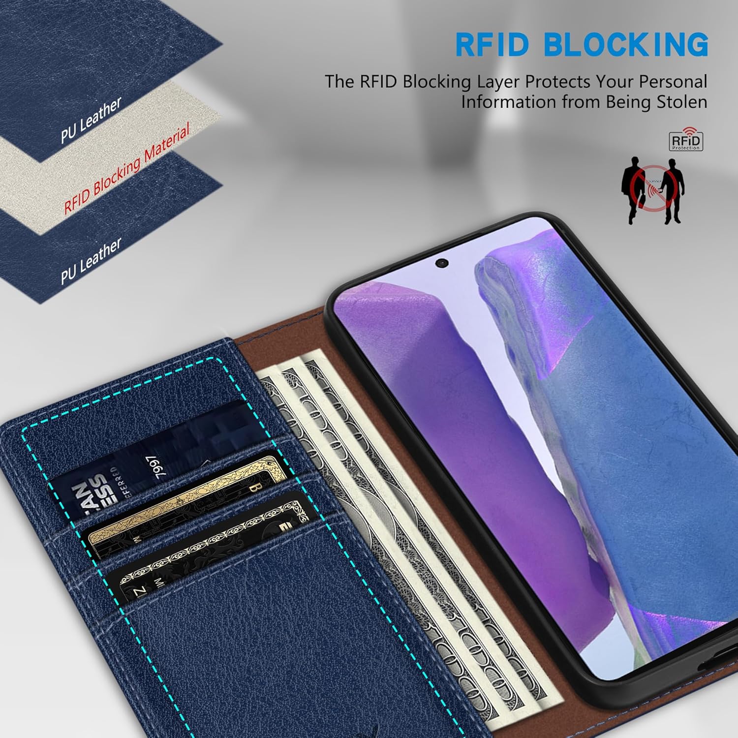 ZZXX Funda tipo cartera para Samsung Galaxy Note 20 con bloqueo RFID, soporte de ranura para tarjetas, funda protectora de cuero magnético fuerte