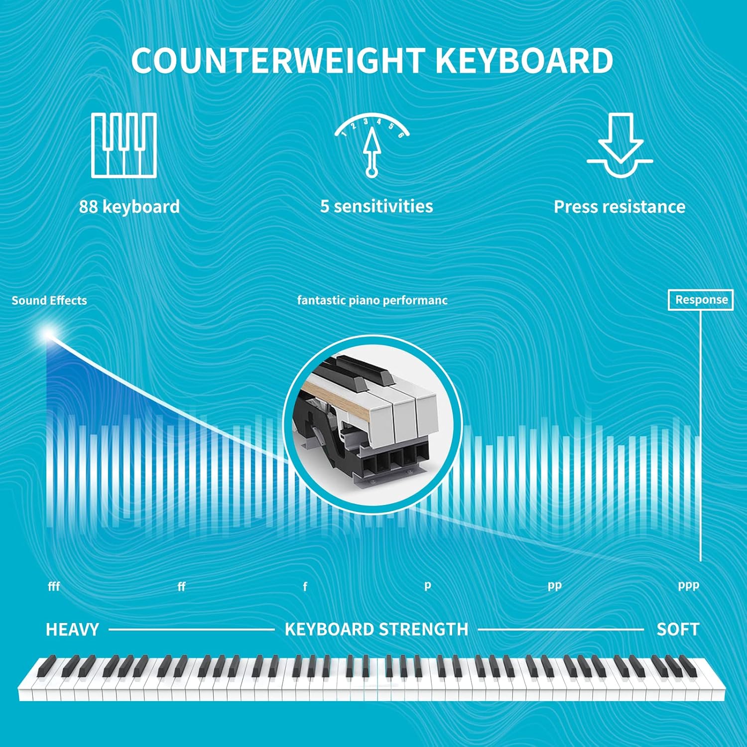 Pipleo Piano digital de 88 teclas con peso de teclado, acción de martillo con piano eléctrico de tamaño completo, teclas ponderadas con Midi, USB,