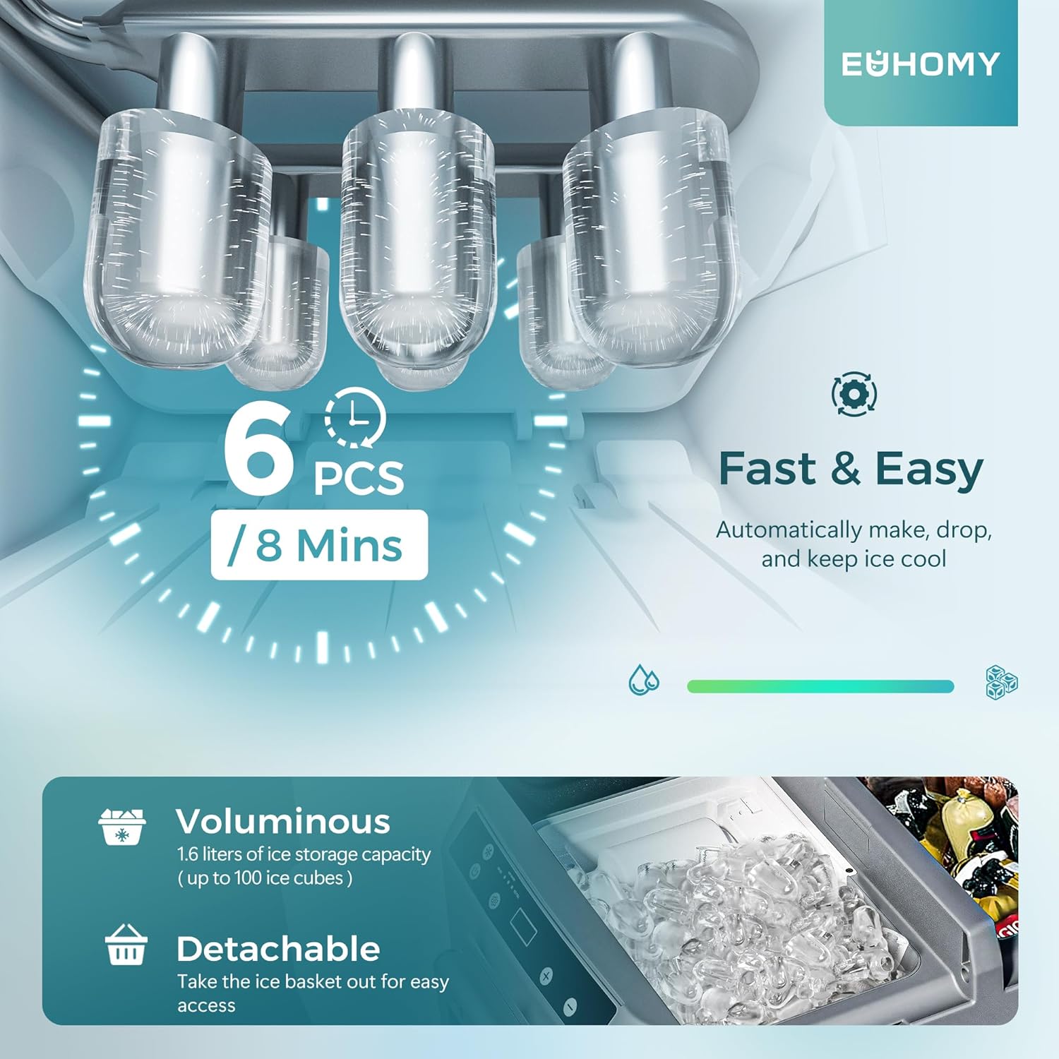 EUHOMY Refrigerador de 12 voltios con máquina de hielo  Enfriador eléctrico de 48 cuartos (45 L), batería utilizable de doble zona, control de