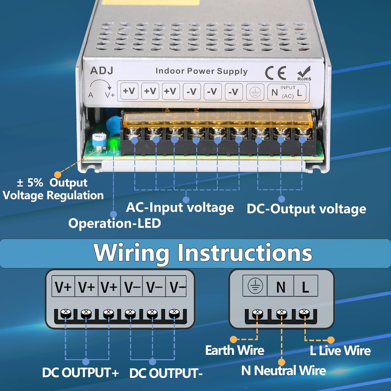Nueva versión DC 12V 30A 360W Fuente de alimentación 110V AC a 12V DC Convertidor Adaptador de fuente de alimentación 12V 30A 360W Transformador de