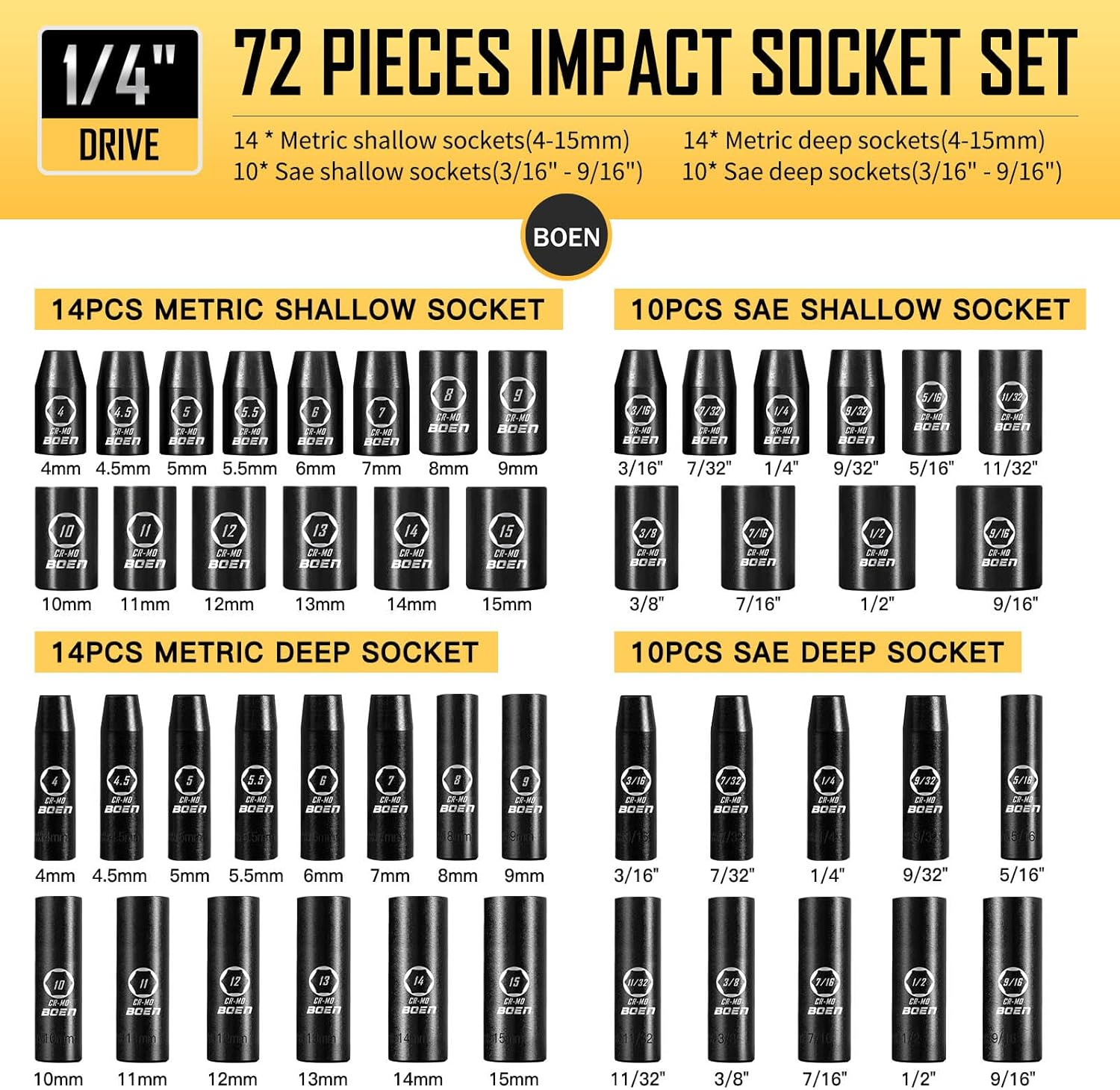 BOEN Juego de llaves de impacto de 14″, 72 piezas SAE estándar (316-916 pulgadas) y tamaño métrico (0.157-0.591 in), juego de llaves giratorias de