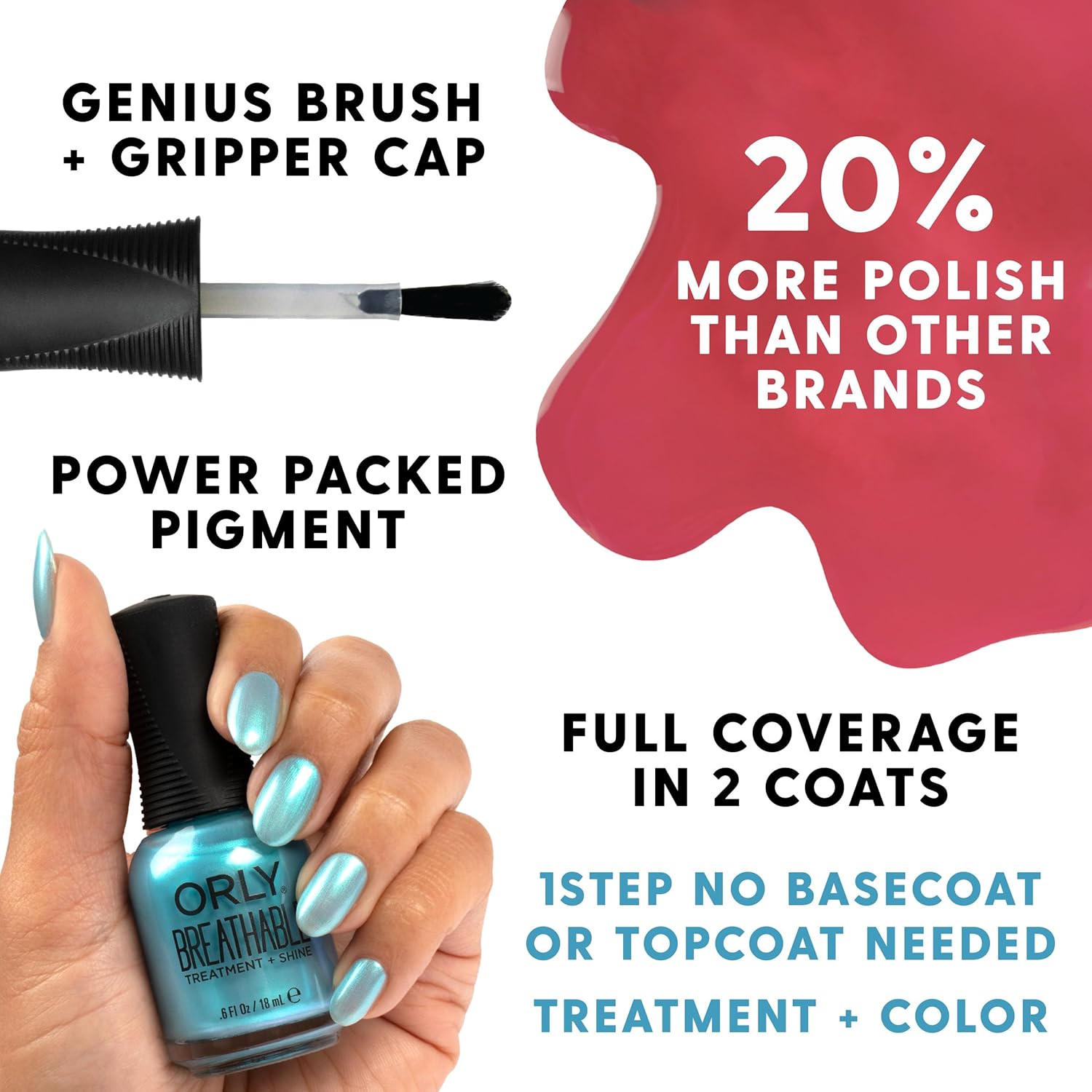Orly Esmalte de uñas transpirable colección otoñovacaciones Spice it Up  Colores de uñas para otoño e invierno (sin oferta de higos)