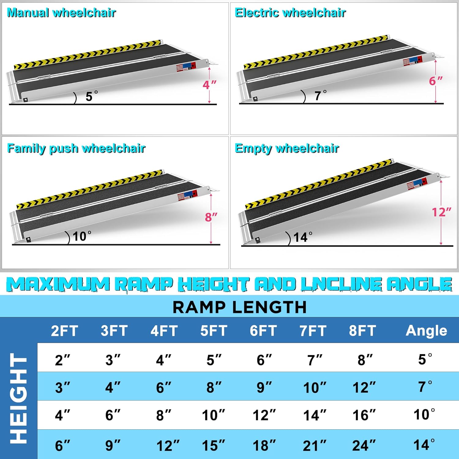 Rampa portátil para silla de ruedas de 4 pies, rampa portátil plegable de aluminio antideslizante, rampas para sillas de ruedas para el hogar,