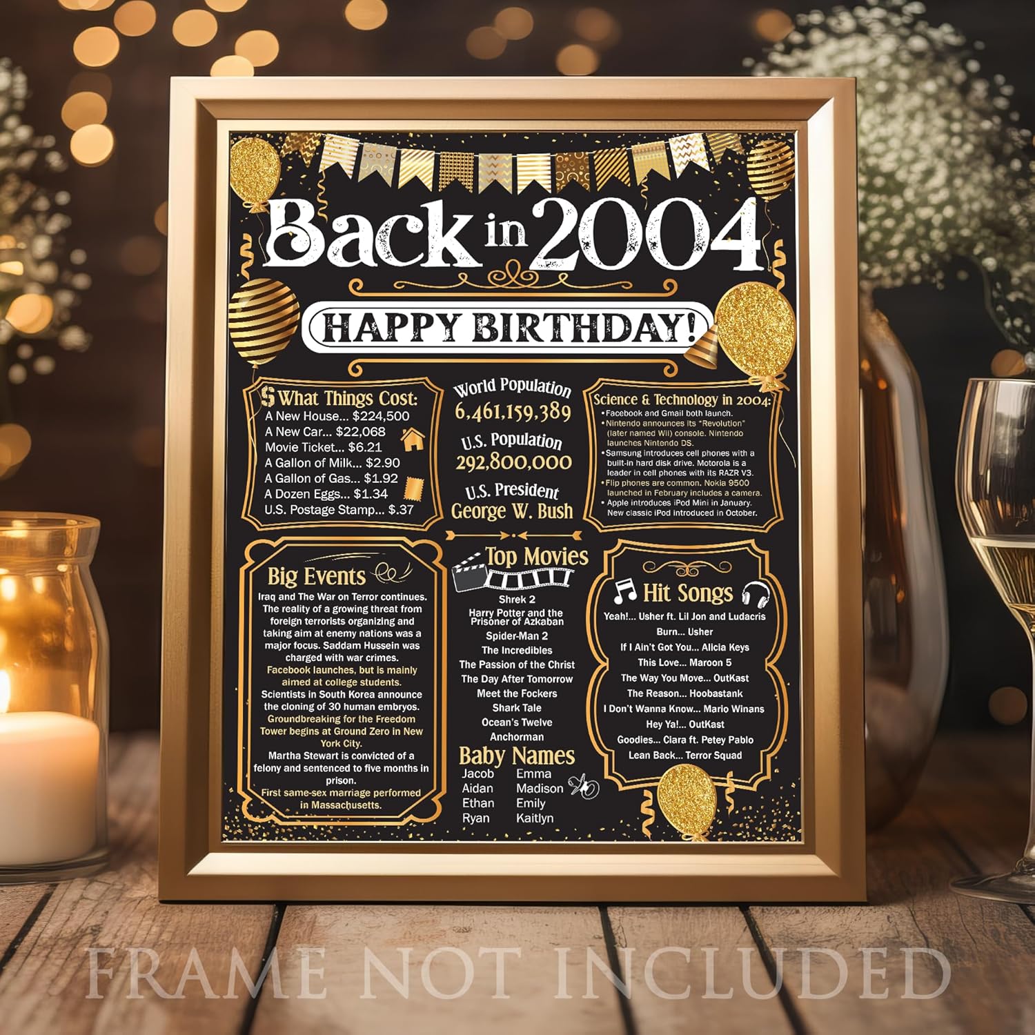 20th Birthday Party Decorations for 20th Birthday (Twenty) – Remembering The Year 2004 – Party Supplies – Gifts for Men and Women Turning 20 – Back