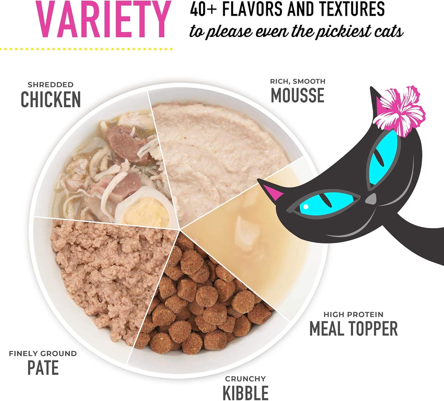 Tiki Cat Luau Pâté, receta de atún y caballa Ahi en consumo de atún, nutrición equilibrada sin granos, comida enlatada húmeda para gatos, para todas