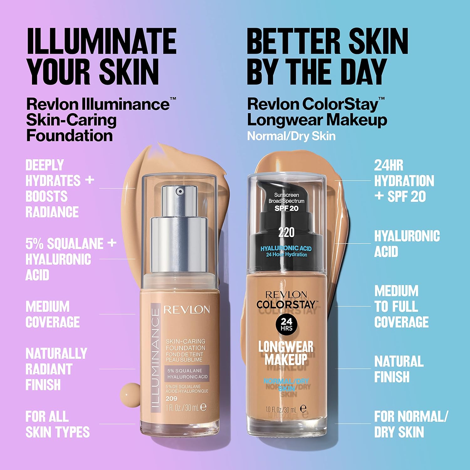 Revlon Colorstay – Maquillaje líquido para piel normal y seca, Paquete de 2