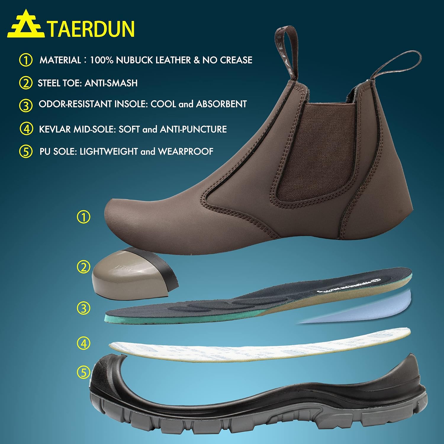 Botas de trabajo con punta de acero para hombre, botas Chelsea sin cordones, zapatos industriales y de construcción, impermeables, ligeras, cómodas,