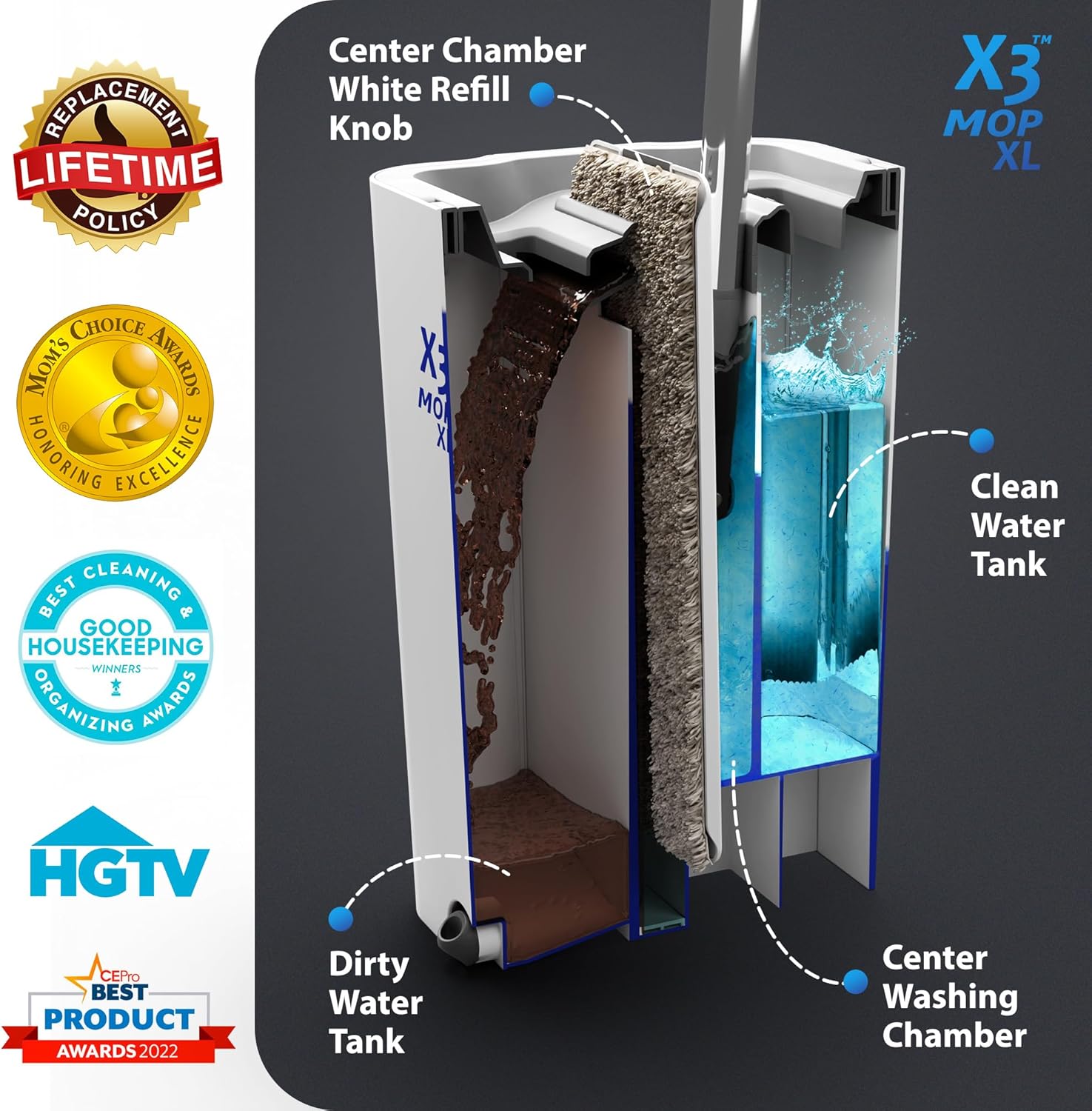 Trapeador X3 XL, separa el agua sucia y limpia, diseño de 3 cámaras, juego de trapeador plano y cubo, limpieza del piso del hogar manos libres, 3