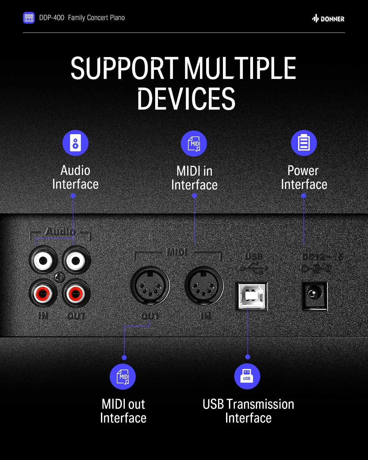 Donner DDP-400 Piano digital con teclado progresivo de 88 teclas, teclado vertical premium para profesionales, paquete con auriculares, Bluetooth,