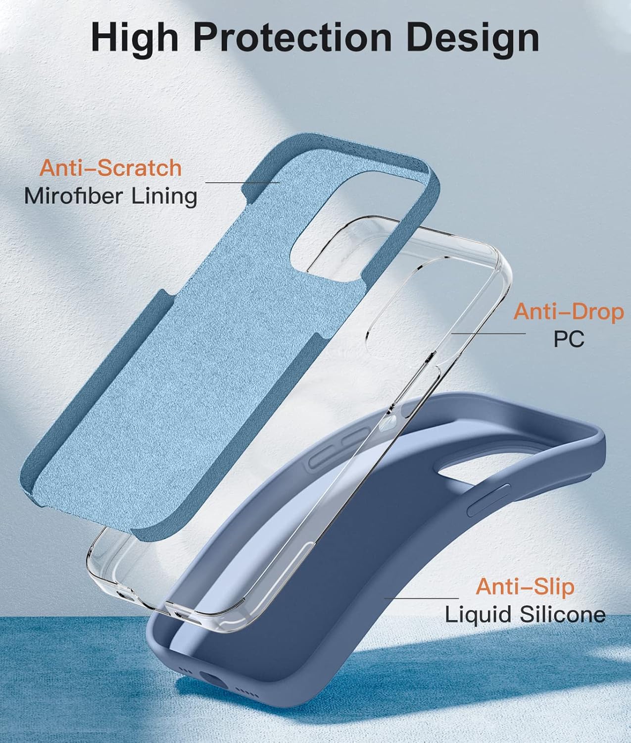 Cousper Funda 5 en 1 compatible con iPhone 14 Pro Max, con 2 protectores de pantalla + 2 protectores de lente de cámara, funda de silicona a prueba