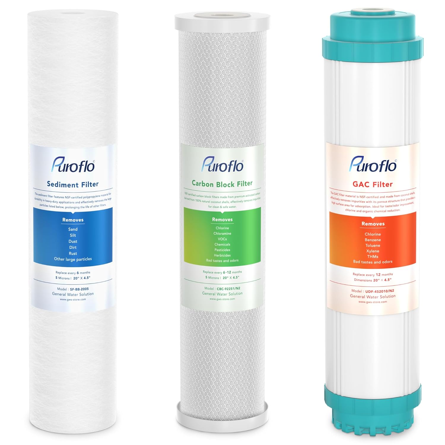 Puroflo Filtro de agua para toda la casa GAC y sistema Ro sin tanque